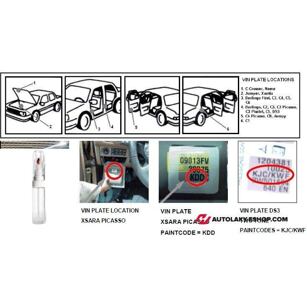 Opravná tužka Citroen EMW Imperial Gold