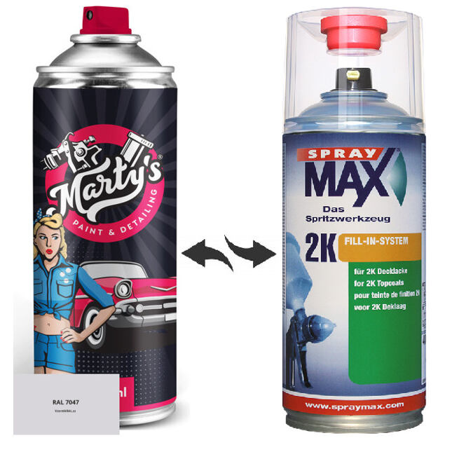 Barva ve spreji RAL 7047