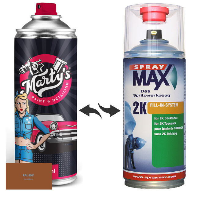 Barva ve spreji RAL 8001