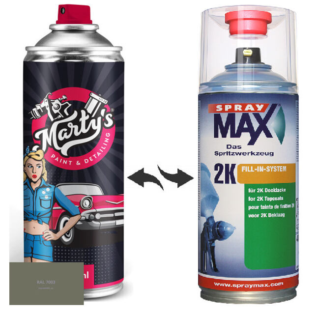 Barva ve spreji RAL 7003