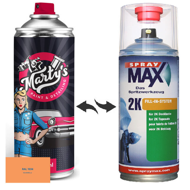 Barva ve spreji RAL 1034